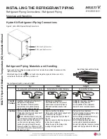 Preview for 26 page of LG MULTI V HYDRO KIT ARNH423K2A4 Installation Manual