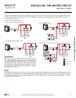 Preview for 47 page of LG MULTI V HYDRO KIT ARNH423K2A4 Installation Manual