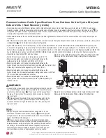 Preview for 51 page of LG MULTI V HYDRO KIT ARNH423K2A4 Installation Manual