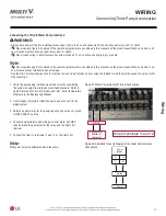 Preview for 67 page of LG MULTI V HYDRO KIT ARNH423K2A4 Installation Manual