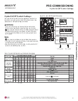 Preview for 85 page of LG MULTI V HYDRO KIT ARNH423K2A4 Installation Manual