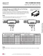 Preview for 99 page of LG MULTI V HYDRO KIT ARNH423K2A4 Installation Manual