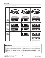 Preview for 22 page of LG MULTIV III Service Manual