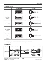 Preview for 23 page of LG MULTIV III Service Manual