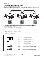 Preview for 24 page of LG MULTIV III Service Manual