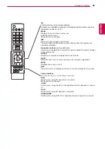 Preview for 29 page of LG MultiVision 60PT100C Owner'S Manual