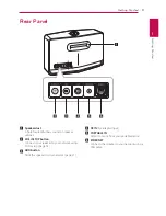 Preview for 9 page of LG MusicFlow H5 Owner'S Manual