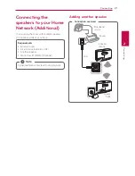 Preview for 21 page of LG MusicFlow H5 Owner'S Manual