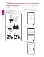 Preview for 24 page of LG MusicFlow H5 Owner'S Manual