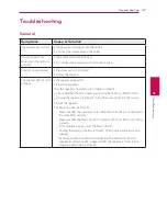 Preview for 47 page of LG MusicFlow H5 Owner'S Manual