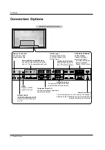 Preview for 8 page of LG MW 71PY10 Owner'S Manual