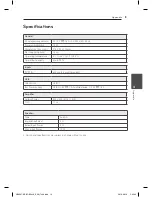 Preview for 19 page of LG ND2531 Owner'S Manual