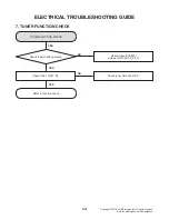 Preview for 56 page of LG OK75 Service Manual