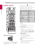 Preview for 8 page of LG OK99DAB Owner'S Manual