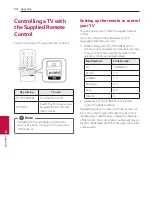 Preview for 54 page of LG OL45D Owner'S Manual