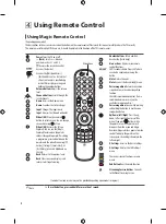 Preview for 14 page of LG OLED48A1PSA Owner'S Manual