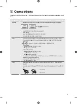 Preview for 15 page of LG OLED48A1PSA Owner'S Manual