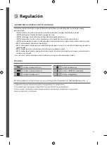 Preview for 51 page of LG OLED48A1PSA Owner'S Manual