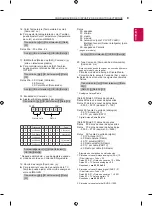 Preview for 46 page of LG OLED55B7P Owner'S Manual