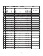 Preview for 8 page of LG OLED55B7P Service Manual