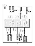 Preview for 15 page of LG OLED55B7P Service Manual