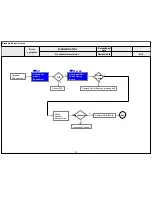 Preview for 29 page of LG OLED55B7P Service Manual