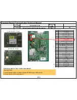 Preview for 57 page of LG OLED55B7P Service Manual