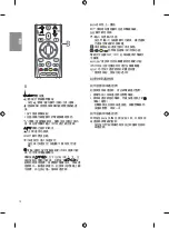 Preview for 18 page of LG OLED65E7P-C Manual