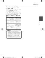 Preview for 29 page of LG OM5541 Owner'S Manual