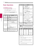 Preview for 18 page of LG OM7560 Owner'S Manual