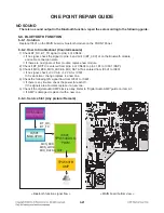 Preview for 40 page of LG OM7560 Service Manual