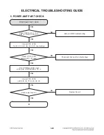 Preview for 47 page of LG OM7560 Service Manual