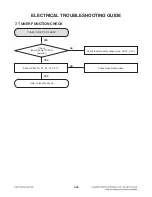 Preview for 49 page of LG OM7560 Service Manual