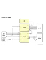 Preview for 61 page of LG OM7560 Service Manual