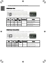 Preview for 18 page of LG PAHCMR000 Installation Manual