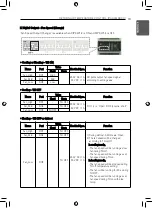 Preview for 19 page of LG PAHCMR000 Installation Manual