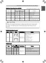 Preview for 25 page of LG PAHCMR000 Installation Manual