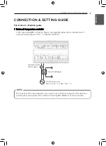 Preview for 41 page of LG PAHCMR000 Installation Manual