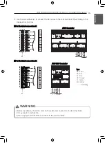 Preview for 45 page of LG PAHCMR000 Installation Manual