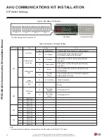 Preview for 10 page of LG PAHCMS000 Installation Manual