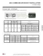 Preview for 21 page of LG PAHCMS000 Installation Manual