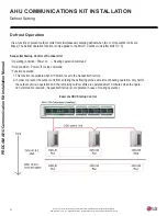 Preview for 32 page of LG PAHCMS000 Installation Manual