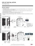 Preview for 52 page of LG PAHCMS000 Installation Manual