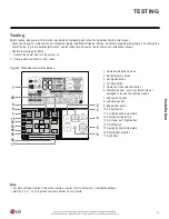 Preview for 57 page of LG PAHCMS000 Installation Manual