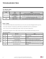 Preview for 58 page of LG PAHCMS000 Installation Manual