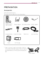 Preview for 12 page of LG PB62G Owner'S Manual