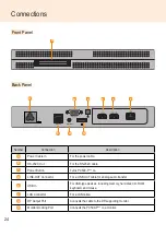 Preview for 24 page of LG PC500-A Series Owner'S Manual