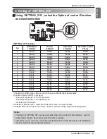 Preview for 11 page of LG PDRYCB300 Installation Manual