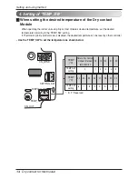 Preview for 14 page of LG PDRYCB300 Installation Manual