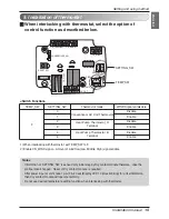 Preview for 15 page of LG PDRYCB300 Installation Manual